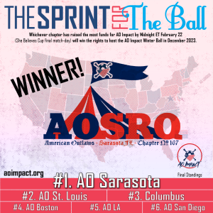2023 AO Ball Sprint for the Ball winner - Sarasota, FL